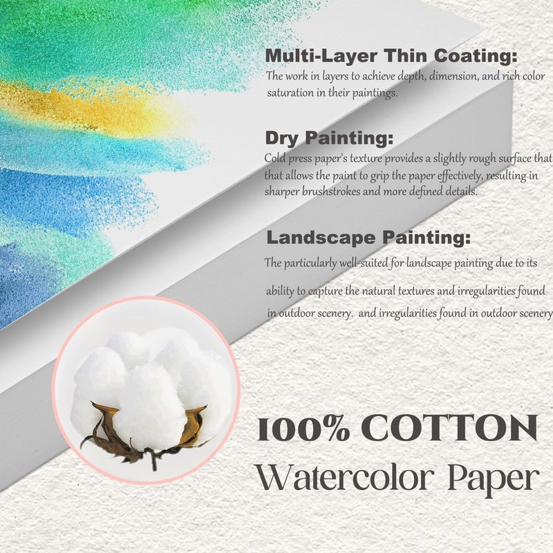 Magecubiku Watercolor Paper 5x7 inches 80 Sheets,Heavyweight Artist Paper 140lb/300GSM Cold Press Natural Cotton Paper for Students Artists Watercolor Drawing - Image 3